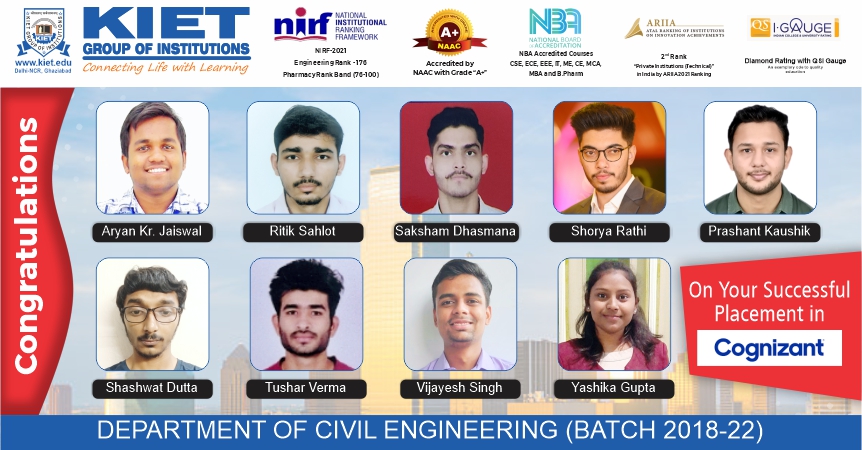 Top Engineering college of Delhi NCR